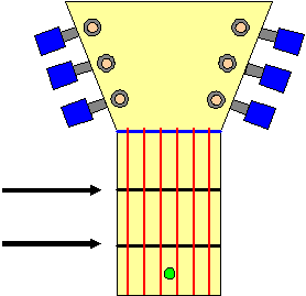 frets02