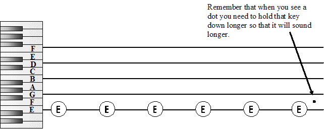 keyboardstaffE02